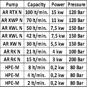 pompakapasitr.jpg